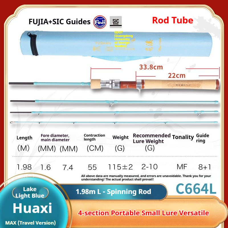YUSHAN OUTDOOR Flower Stream Max 4-Piece Portable Travel Micro Lure Rod – L Action, Medium-Fast, 1.98m (Blue/Pink | Pistol/Straight Grip)