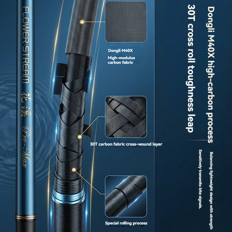 YUSHAN OUTDOOR Flower Stream Pro Max Hybrid-Action Lure Rod (UL Tip / ML Blank) – Sky Blue