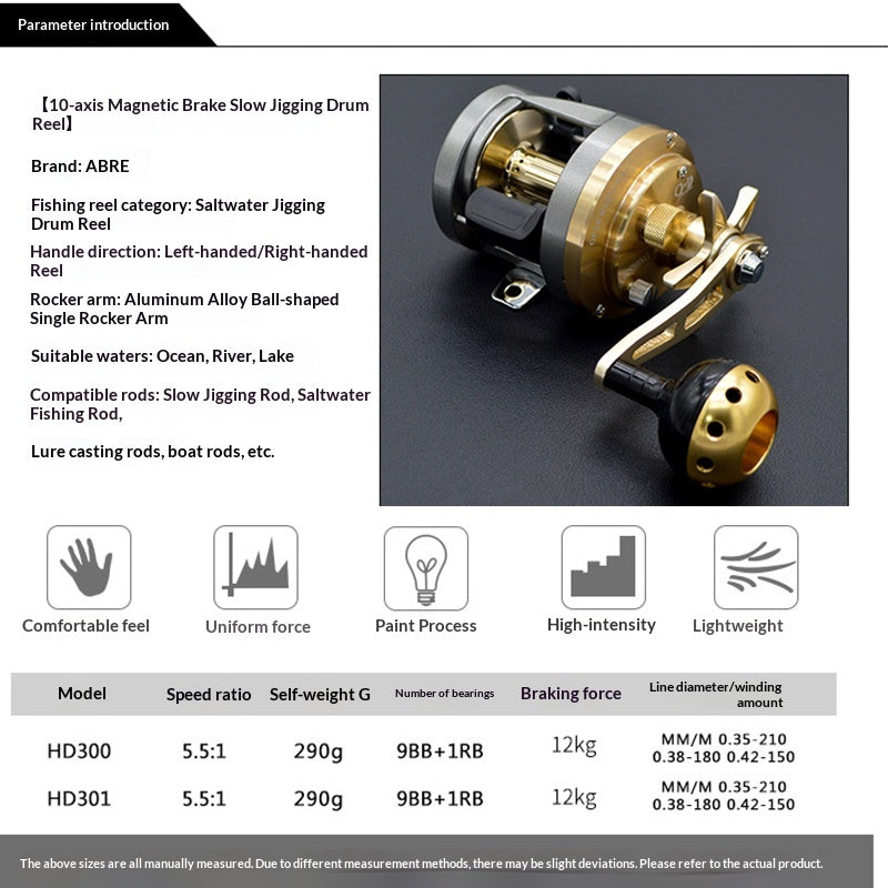 ABRE HD300/HD301 Slow Jigging Drum Reel | 10BB Magnetic Brake, Aluminium Arm, Ceramic Guide, Left/Right Hand