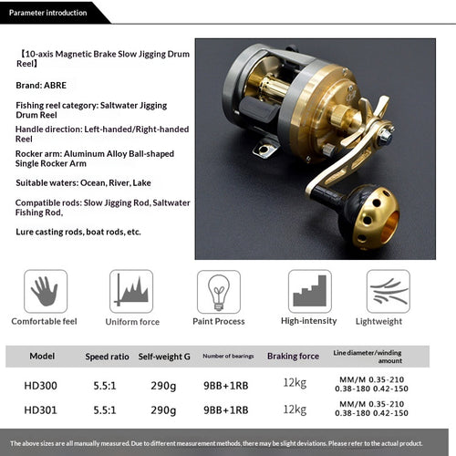 ABRE HD300/HD301 Slow Jigging Drum Reel | 10BB Magnetic Brake, Aluminium Arm, Ceramic Guide, Left/Right Hand