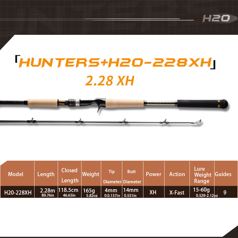 YUSHAN outdoor H20 Lure Rod | Toray 30T + T1100 Carbon, Full Fuji A-Ring, Tri-Section Cork Grip