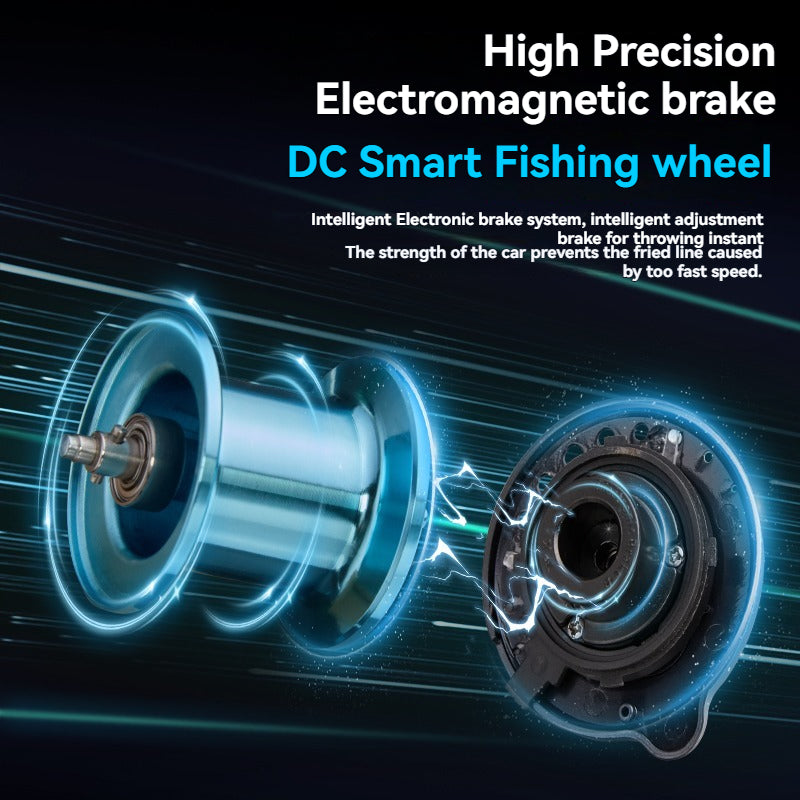 LUFEI-DC Baitcasting Reel | Hall Sensor True DC Chip, 162g, 16g Spool, Aerospace Aluminium Gear, LED + Buzzer, Left/Right Hand