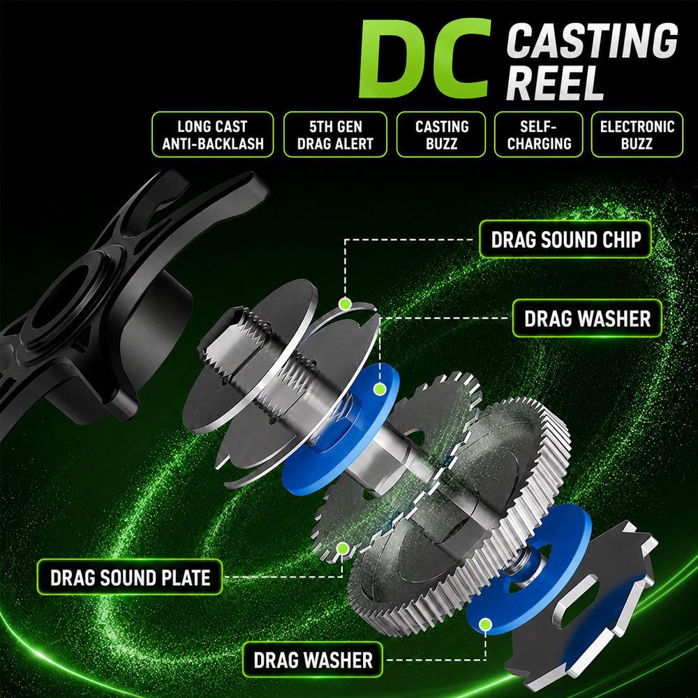 N3 DC Electronic Brake Baitcasting Reel | SDC Smart Brake, 5+1 BB, 7.1:1, 185g, Drag Clicker, Left/Right Hand