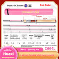 YUSHAN OUTDOOR Flower Stream Max 4-Piece Portable Travel Micro Lure Rod – L Action, Medium-Fast, 1.98m (Blue/Pink | Pistol/Straight Grip)