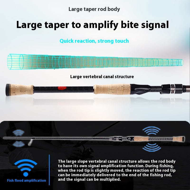 YUSHAN OUTDOOR Bug Master Finesse Worm Rod | Full Fuji A-Ring, X45 Carbon, 3A Cork Grip, ML/M/MH