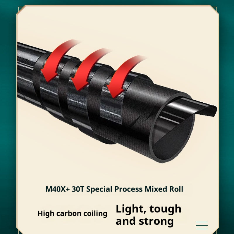 YUSHAN OUTDOOR Flower Stream MAX 762L Lure Rod | 2-Section Travel Fishing Rod