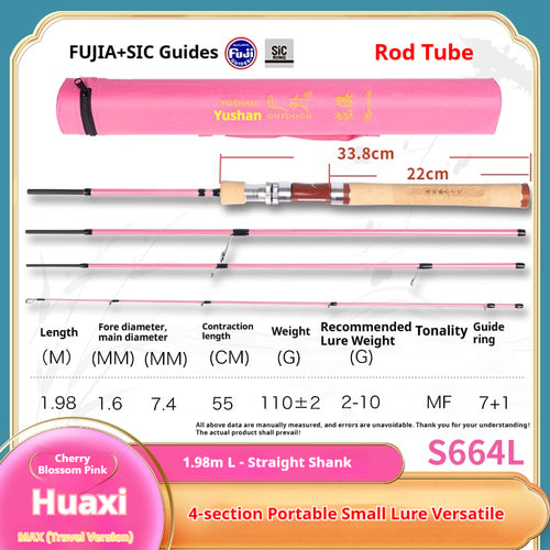 YUSHAN OUTDOOR Flower Stream Max 4-Piece Portable Travel Micro Lure Rod – L Action, Medium-Fast, 1.98m (Blue/Pink | Pistol/Straight Grip)