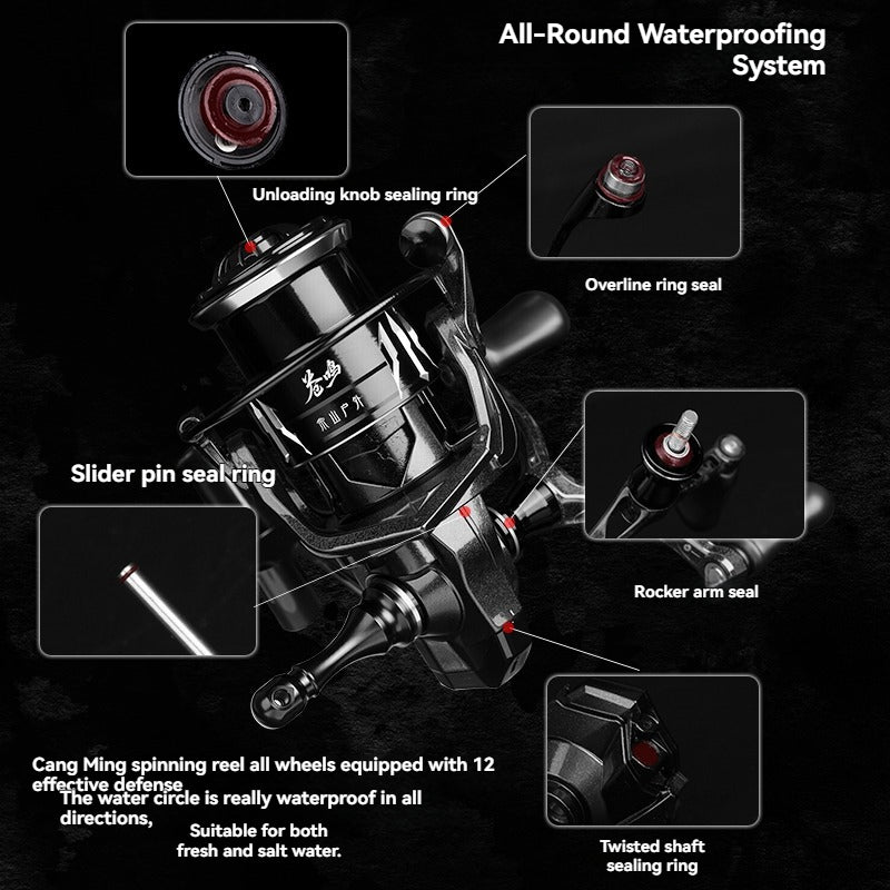 YUSHAN OUTDOOR CangMing Spinning Fishing Reel – 12+1BB Waterproof Long Cast