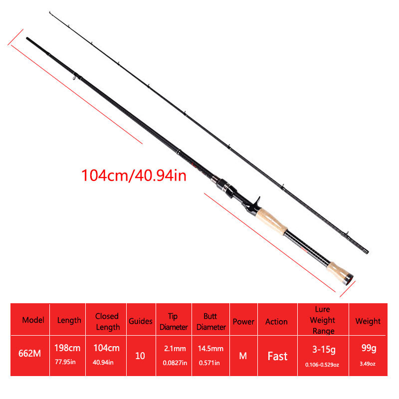 YUSHAN OUTDOOR Bug Master Finesse Worm Rod | Full Fuji A-Ring, X45 Carbon, 3A Cork Grip, ML/M/MH