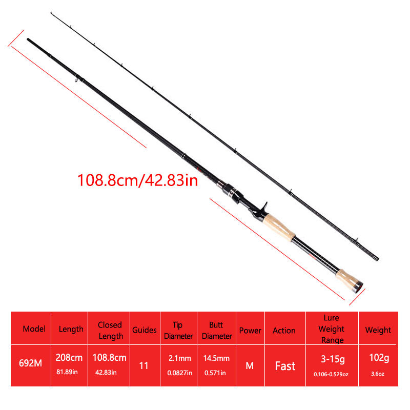 YUSHAN OUTDOOR Bug Master Finesse Worm Rod | Full Fuji A-Ring, X45 Carbon, 3A Cork Grip, ML/M/MH