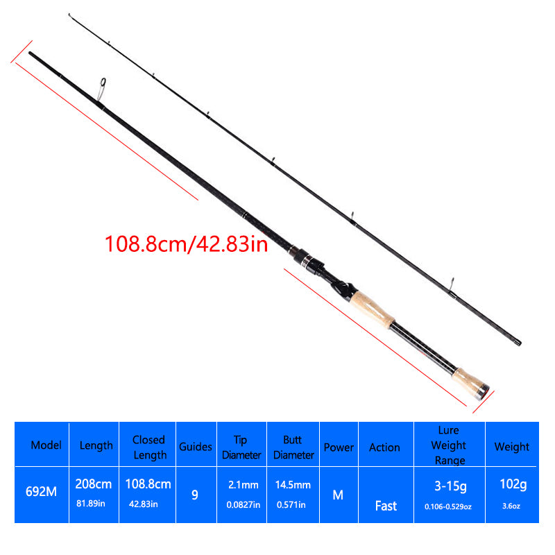 YUSHAN OUTDOOR Bug Master Finesse Worm Rod | Full Fuji A-Ring, X45 Carbon, 3A Cork Grip, ML/M/MH