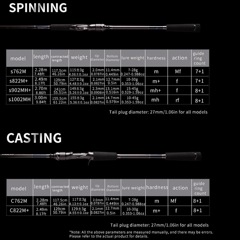 YUSHAN OUTDOOR CANGMING Series Long-Casting Lure Rod | Spinning & Casting | M/M+/MH/MH+