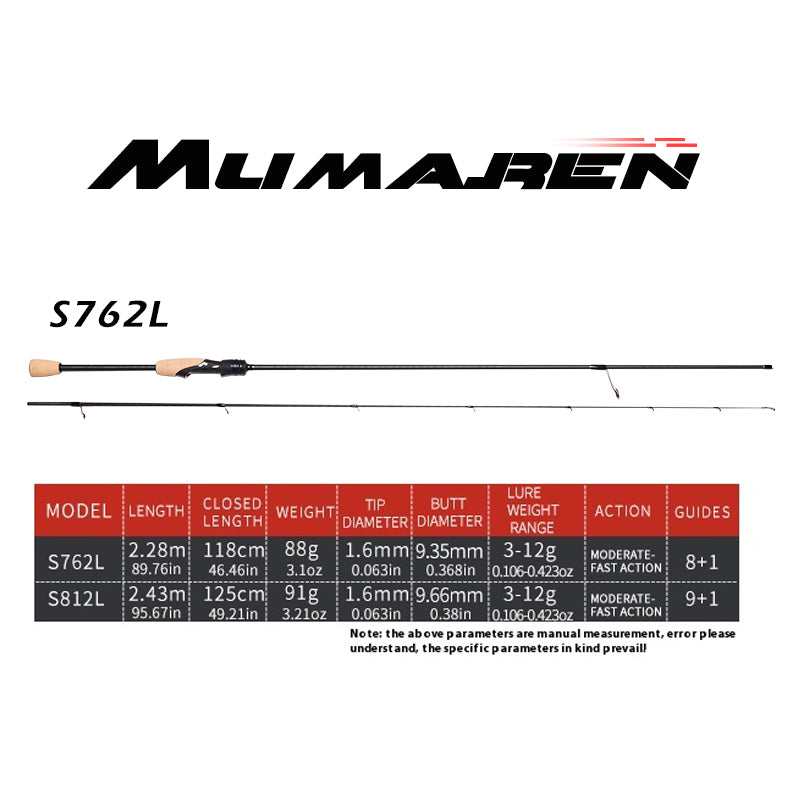 YUSHAN outdoor MUMA Root UL/L Spinning Lure Rod | Fuji SIC Guides + 3A Cork Grip