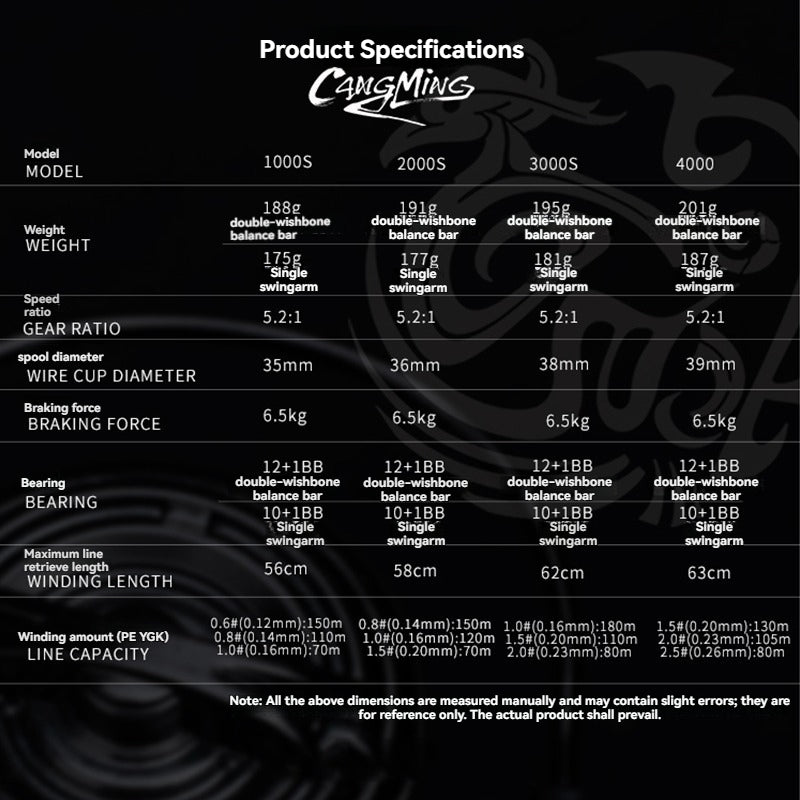 YUSHAN OUTDOOR CangMing Spinning Fishing Reel – 12+1BB Waterproof Long Cast