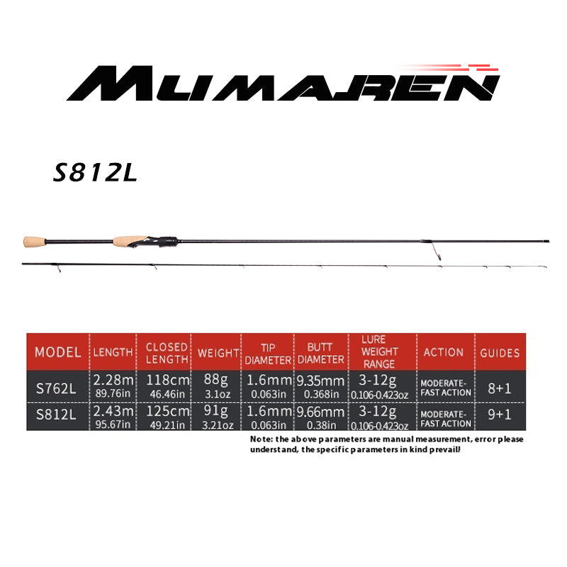 YUSHAN outdoor MUMA Root UL/L Spinning Lure Rod | Fuji SIC Guides + 3A Cork Grip