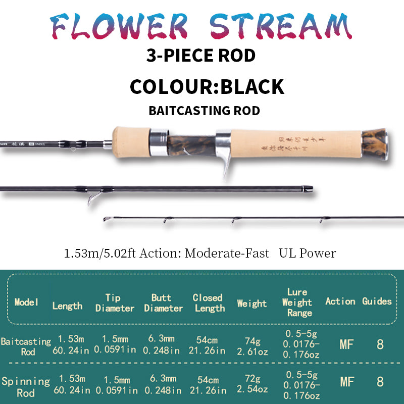 YUSHAN OUTDOOR Flower Stream PLUS 3-Section Travel Lure Rod