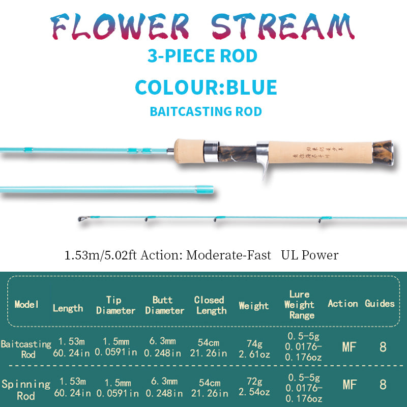 YUSHAN OUTDOOR Flower Stream PLUS 3-Section Travel Lure Rod