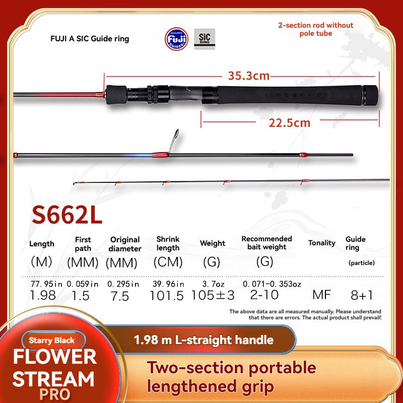 YUSHAN OUTDOOR Flower Stream Pro Star Black Lure Rod – Toray 40T Carbon, Full Fuji SiC Guides, MF Action