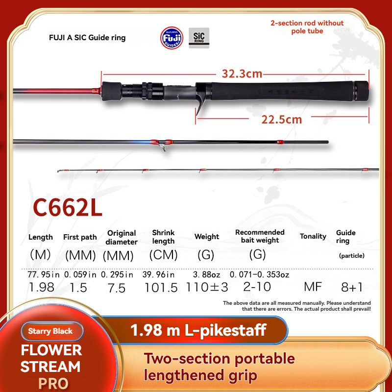 YUSHAN OUTDOOR Flower Stream Pro Star Black Lure Rod – Toray 40T Carbon, Full Fuji SiC Guides, MF Action