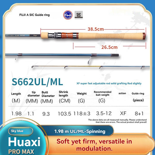 YUSHAN OUTDOOR Flower Stream Pro Max Hybrid-Action Lure Rod (UL Tip / ML Blank) – Sky Blue