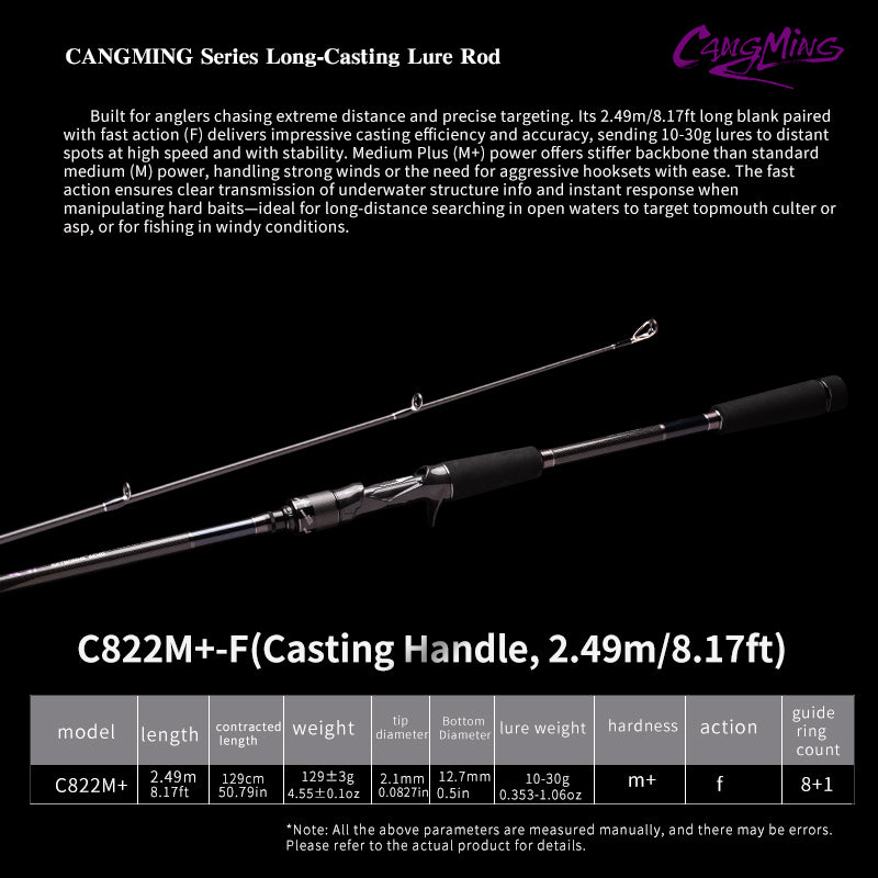 YUSHAN OUTDOOR CANGMING Series Long-Casting Lure Rod | Spinning & Casting | M/M+/MH/MH+