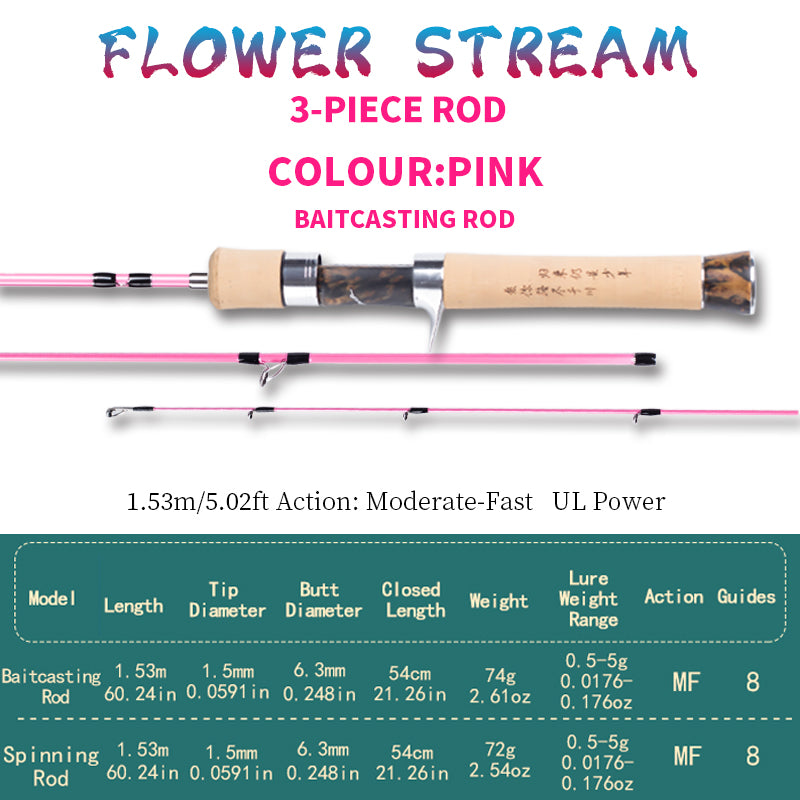 YUSHAN OUTDOOR Flower Stream PLUS 3-Section Travel Lure Rod