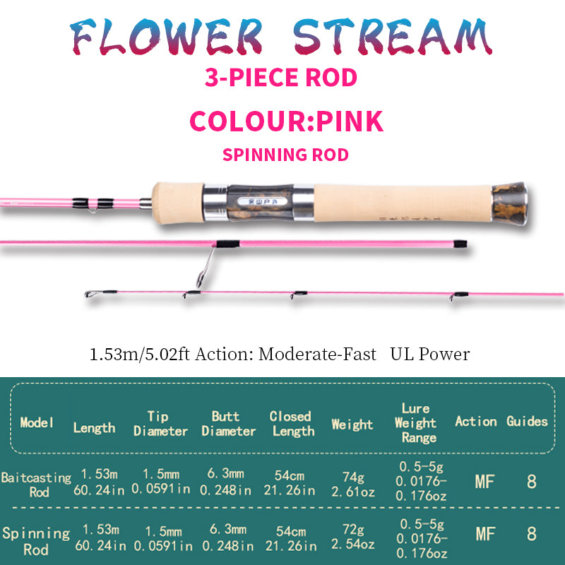 YUSHAN OUTDOOR Flower Stream PLUS 3-Section Travel Lure Rod